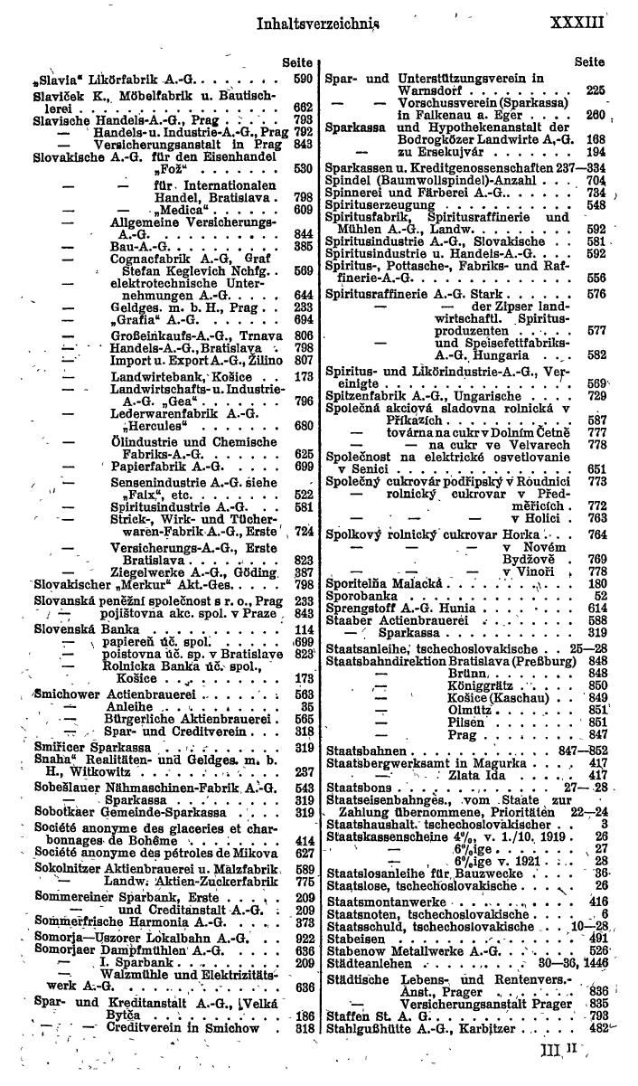 Compass. Finanzielles Jahrbuch 1922: Tschechoslowakei, Jugoslawien. - Seite 37