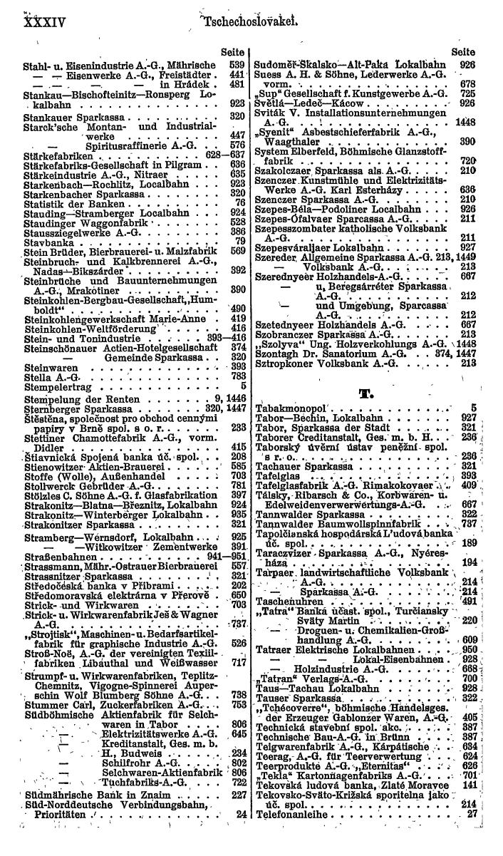 Compass. Finanzielles Jahrbuch 1922: Tschechoslowakei, Jugoslawien. - Seite 38