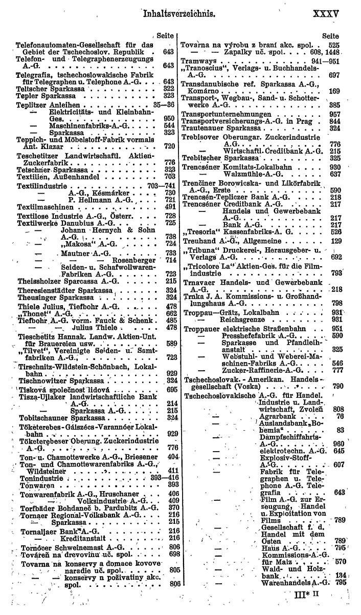 Compass. Finanzielles Jahrbuch 1922: Tschechoslowakei, Jugoslawien. - Seite 39