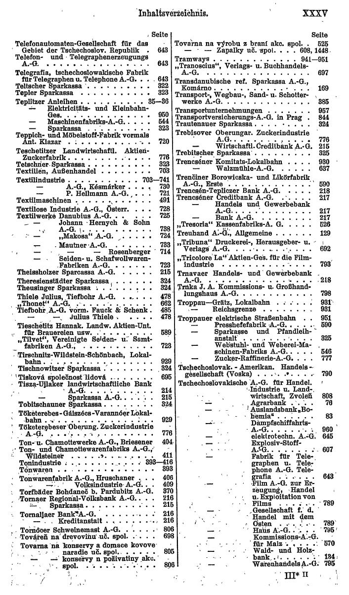 Compass. Finanzielles Jahrbuch 1922: Tschechoslowakei, Jugoslawien. - Page 39