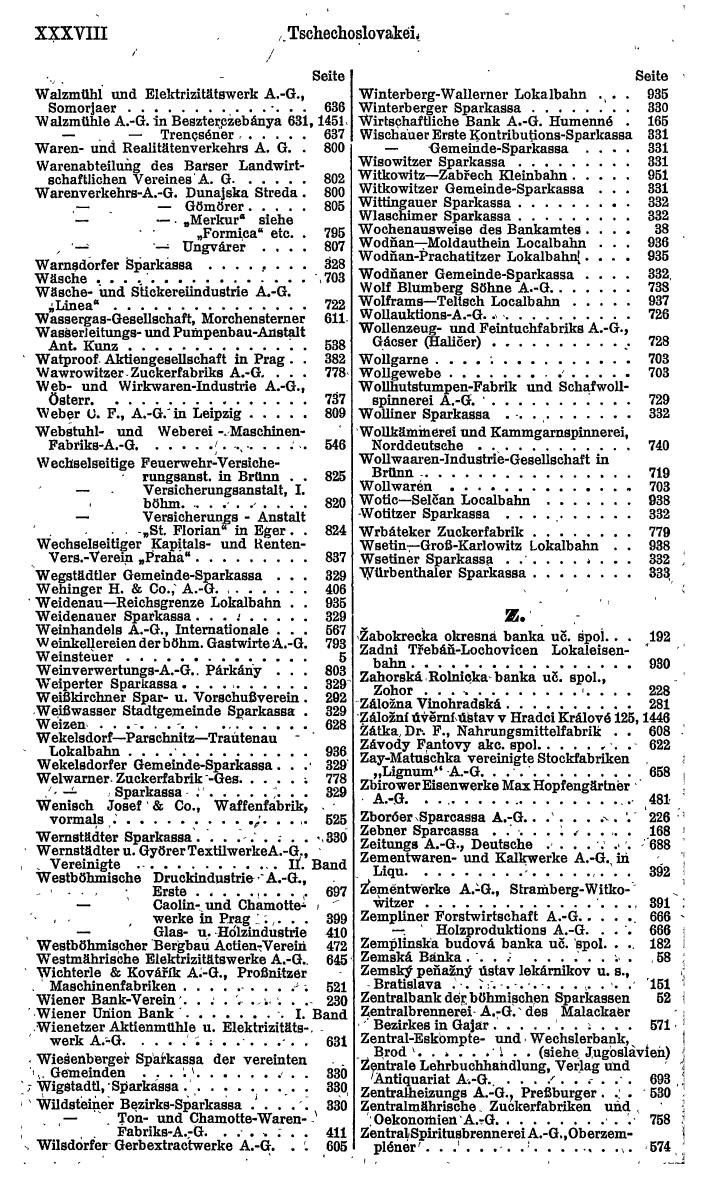 Compass. Finanzielles Jahrbuch 1922: Tschechoslowakei, Jugoslawien. - Seite 42