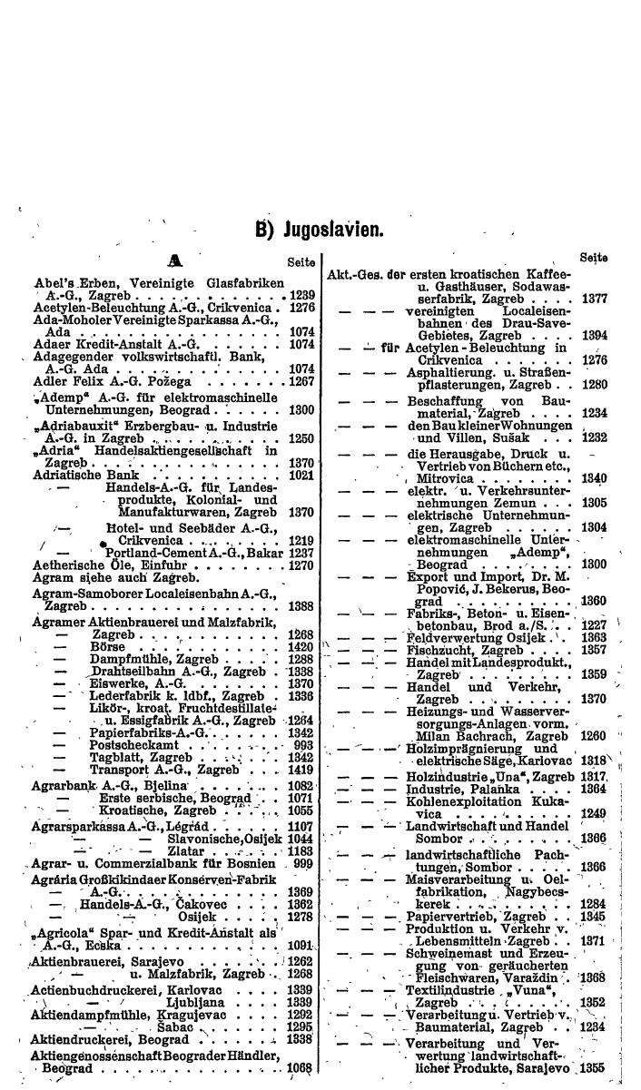 Compass. Finanzielles Jahrbuch 1922: Tschechoslowakei, Jugoslawien. - Seite 44