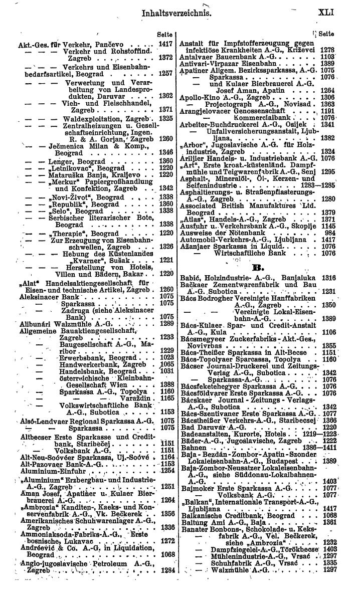 Compass. Finanzielles Jahrbuch 1922: Tschechoslowakei, Jugoslawien. - Seite 45