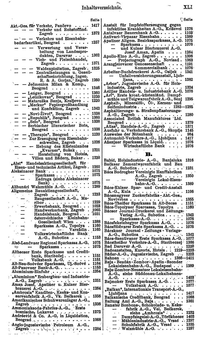 Compass. Finanzielles Jahrbuch 1922: Tschechoslowakei, Jugoslawien. - Page 45