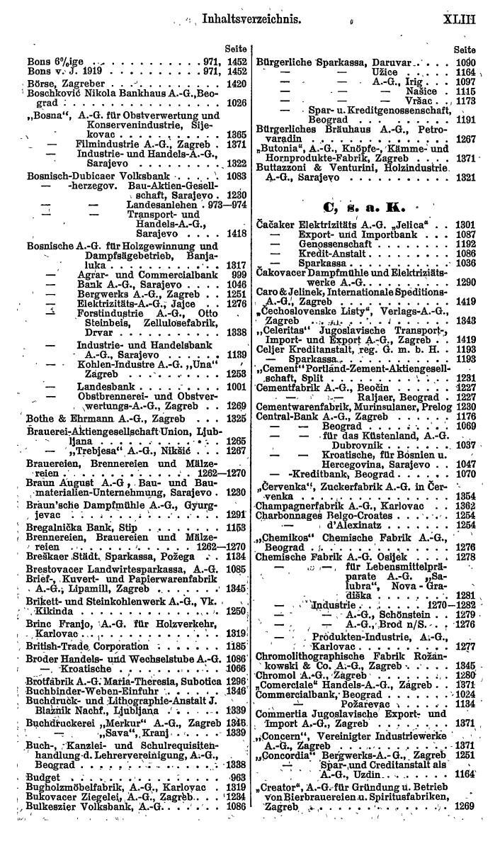 Compass. Finanzielles Jahrbuch 1922: Tschechoslowakei, Jugoslawien. - Seite 47