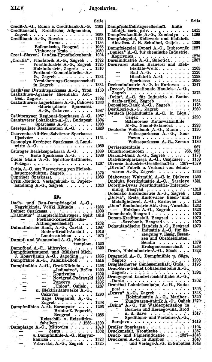 Compass. Finanzielles Jahrbuch 1922: Tschechoslowakei, Jugoslawien. - Seite 48