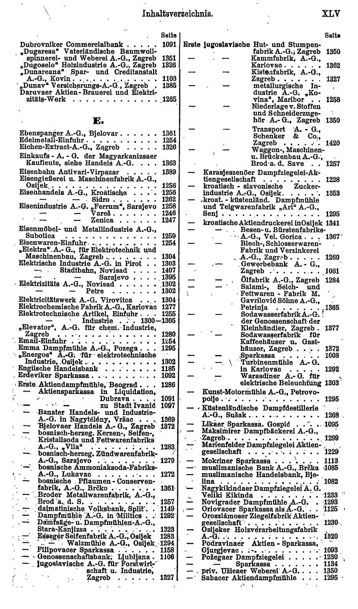 Compass. Finanzielles Jahrbuch 1922: Tschechoslowakei, Jugoslawien. - Seite 49