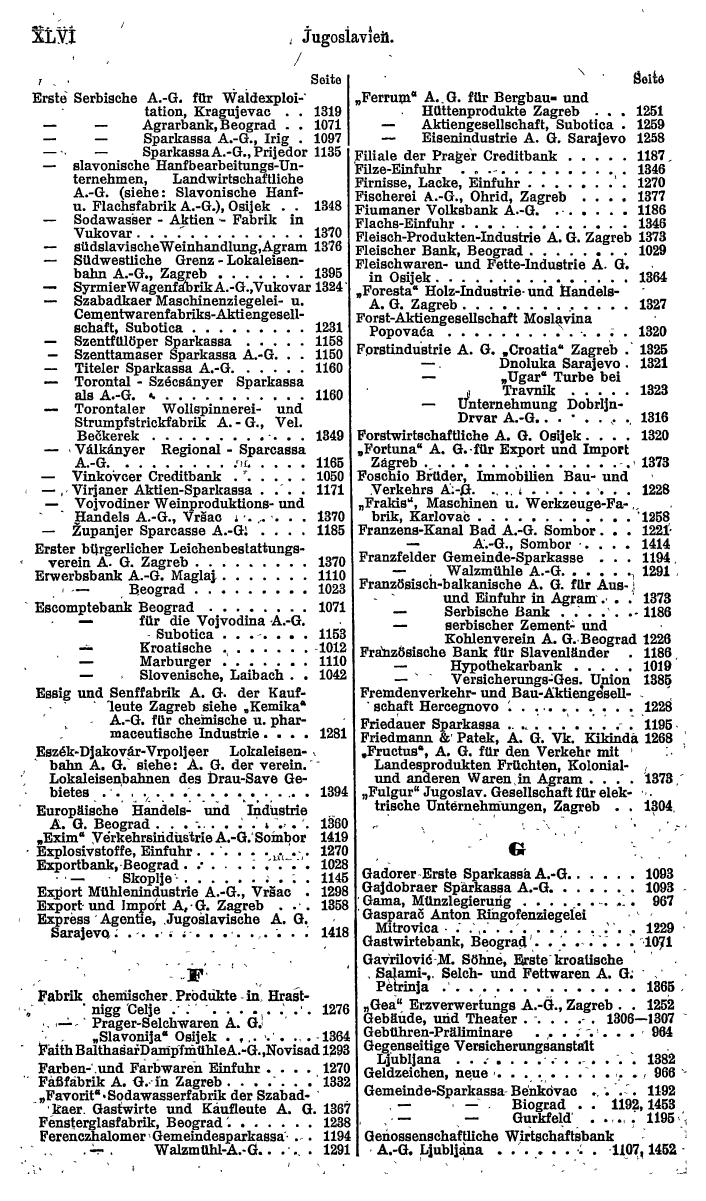 Compass. Finanzielles Jahrbuch 1922: Tschechoslowakei, Jugoslawien. - Page 50