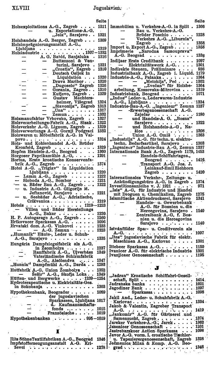 Compass. Finanzielles Jahrbuch 1922: Tschechoslowakei, Jugoslawien. - Seite 52