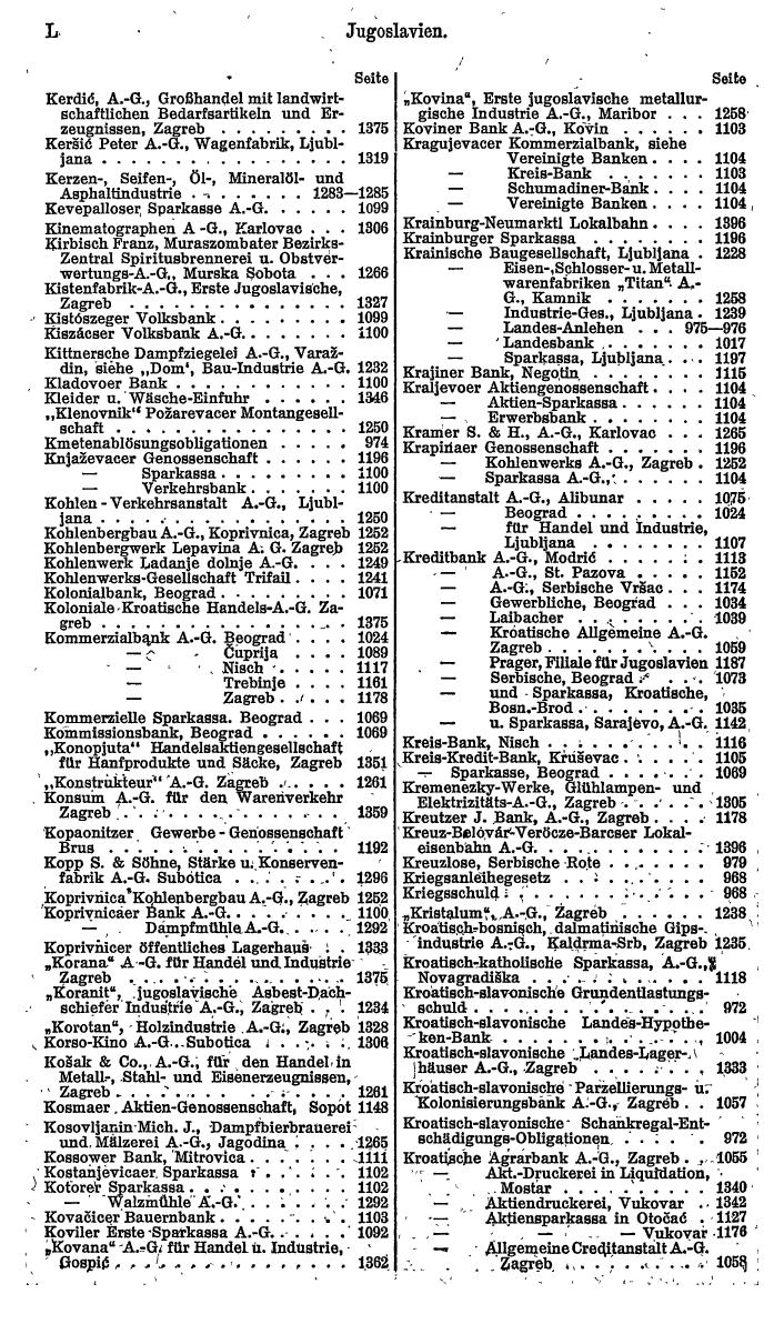 Compass. Finanzielles Jahrbuch 1922: Tschechoslowakei, Jugoslawien. - Seite 54