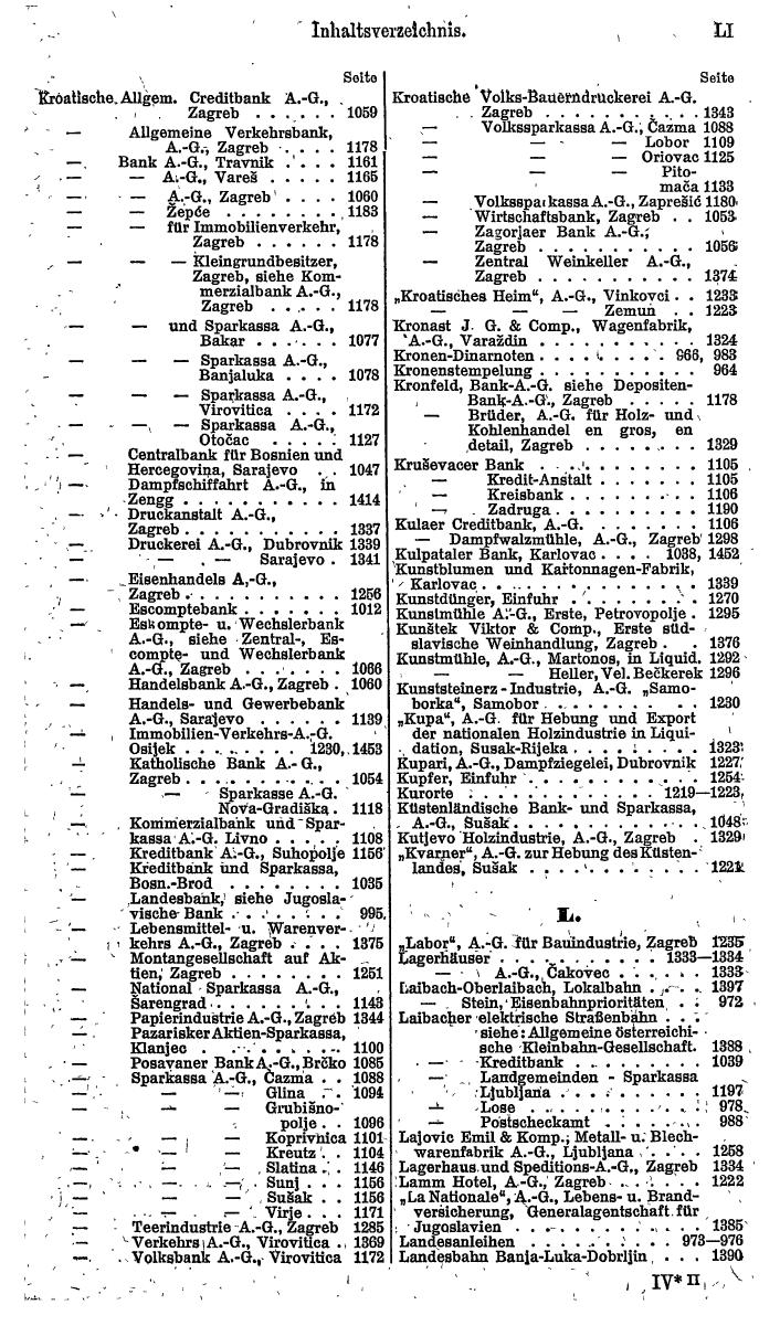 Compass. Finanzielles Jahrbuch 1922: Tschechoslowakei, Jugoslawien. - Seite 55