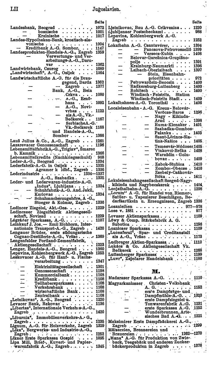 Compass. Finanzielles Jahrbuch 1922: Tschechoslowakei, Jugoslawien. - Seite 56