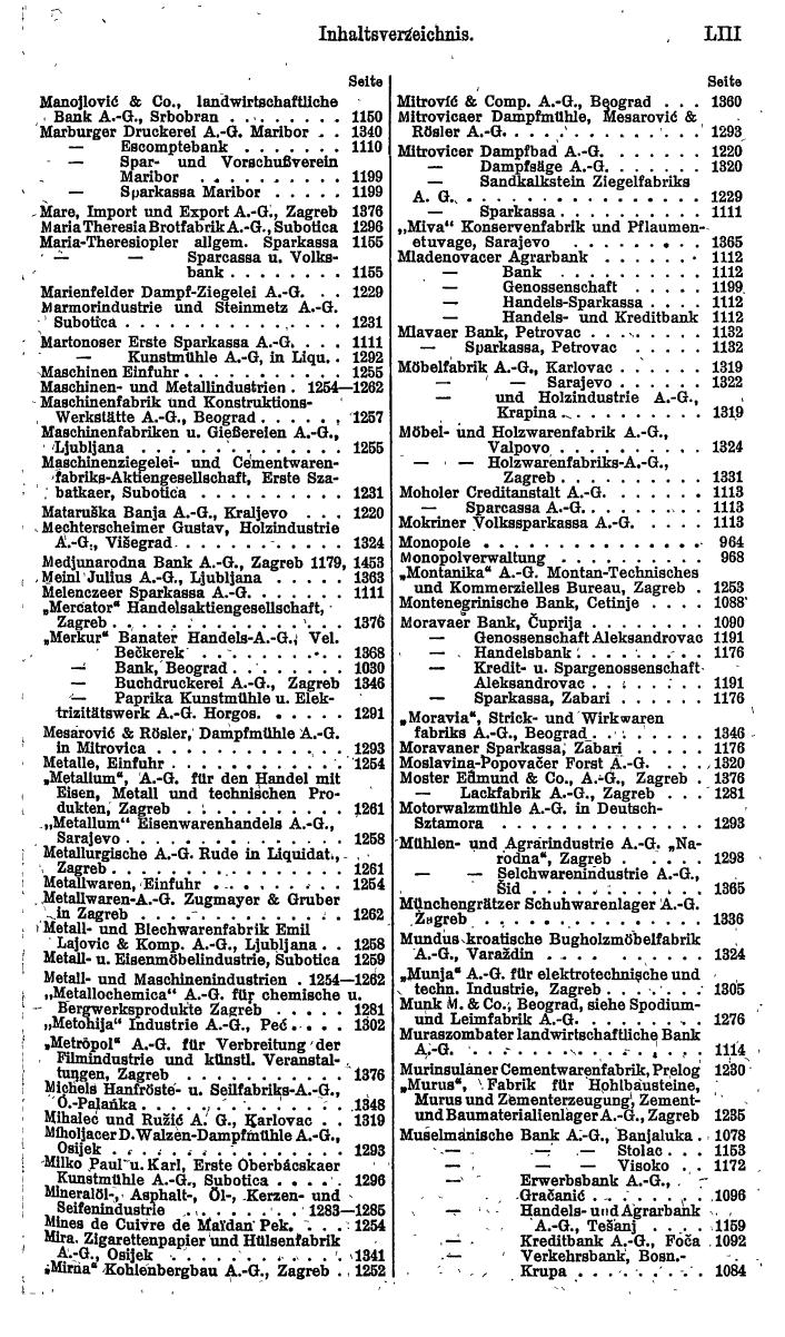Compass. Finanzielles Jahrbuch 1922: Tschechoslowakei, Jugoslawien. - Seite 57