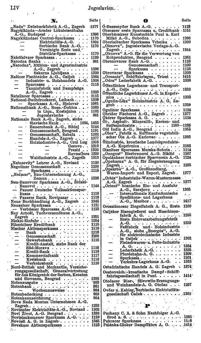Compass. Finanzielles Jahrbuch 1922: Tschechoslowakei, Jugoslawien. - Seite 58