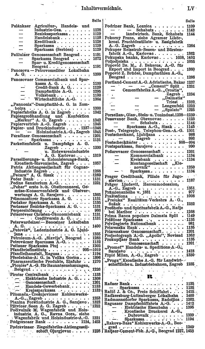 Compass. Finanzielles Jahrbuch 1922: Tschechoslowakei, Jugoslawien. - Seite 59