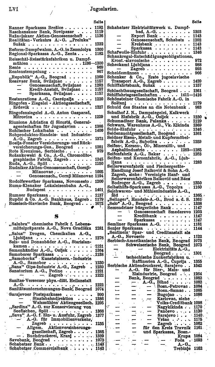 Compass. Finanzielles Jahrbuch 1922: Tschechoslowakei, Jugoslawien. - Page 60