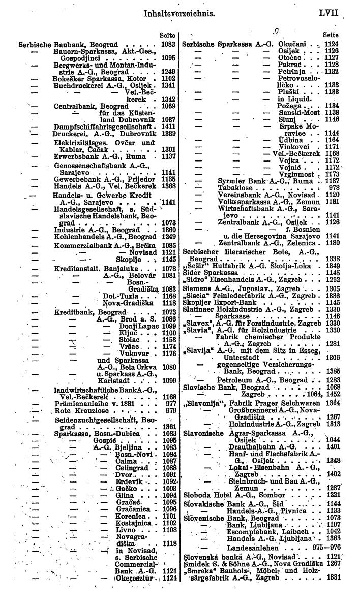 Compass. Finanzielles Jahrbuch 1922: Tschechoslowakei, Jugoslawien. - Seite 61