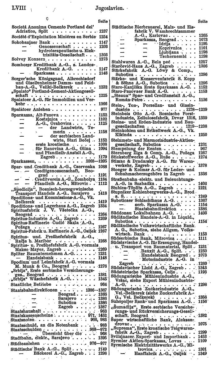 Compass. Finanzielles Jahrbuch 1922: Tschechoslowakei, Jugoslawien. - Seite 62