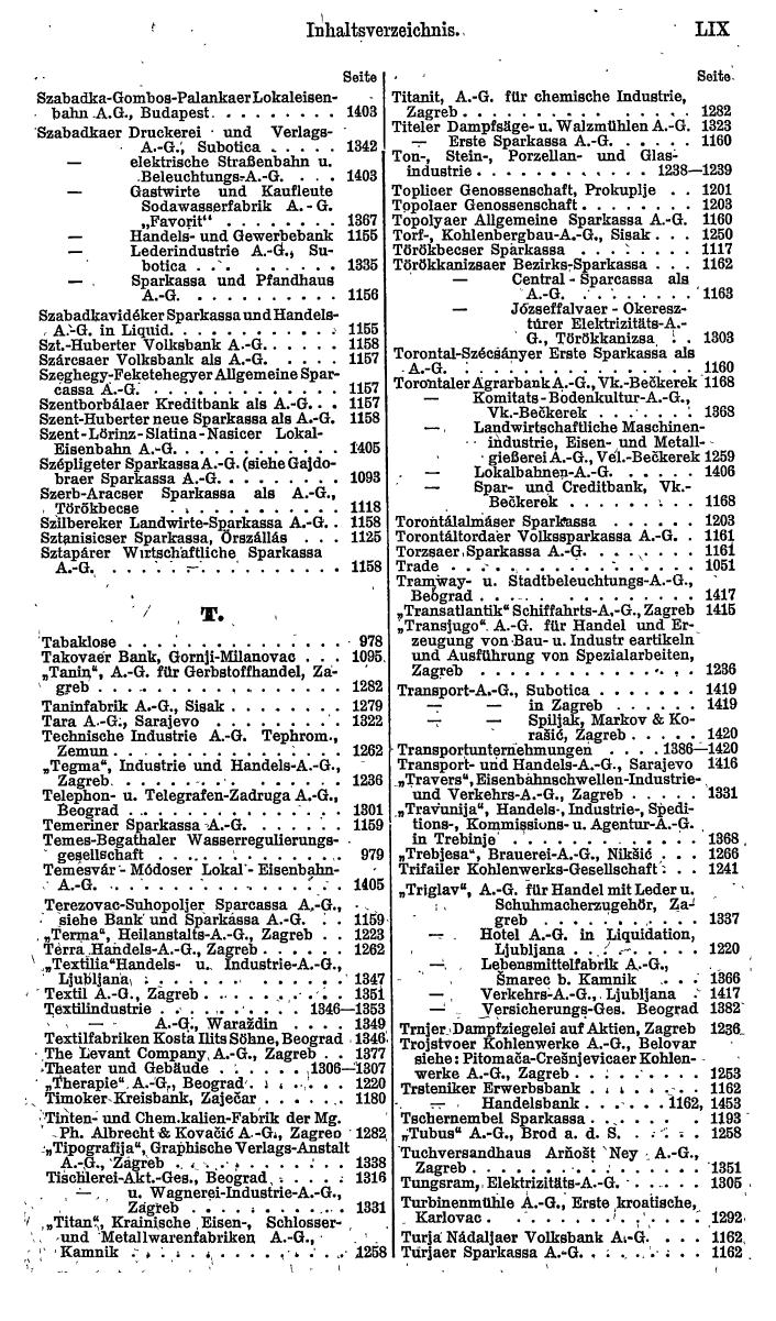 Compass. Finanzielles Jahrbuch 1922: Tschechoslowakei, Jugoslawien. - Seite 63