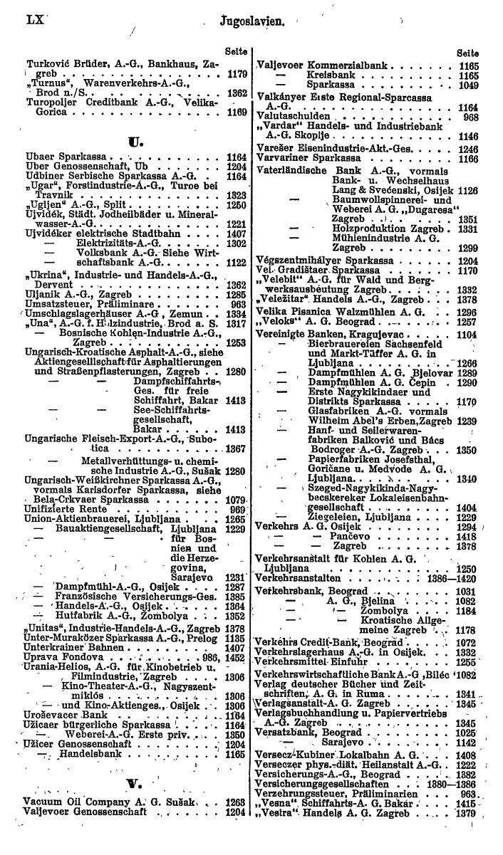 Compass. Finanzielles Jahrbuch 1922: Tschechoslowakei, Jugoslawien. - Seite 64