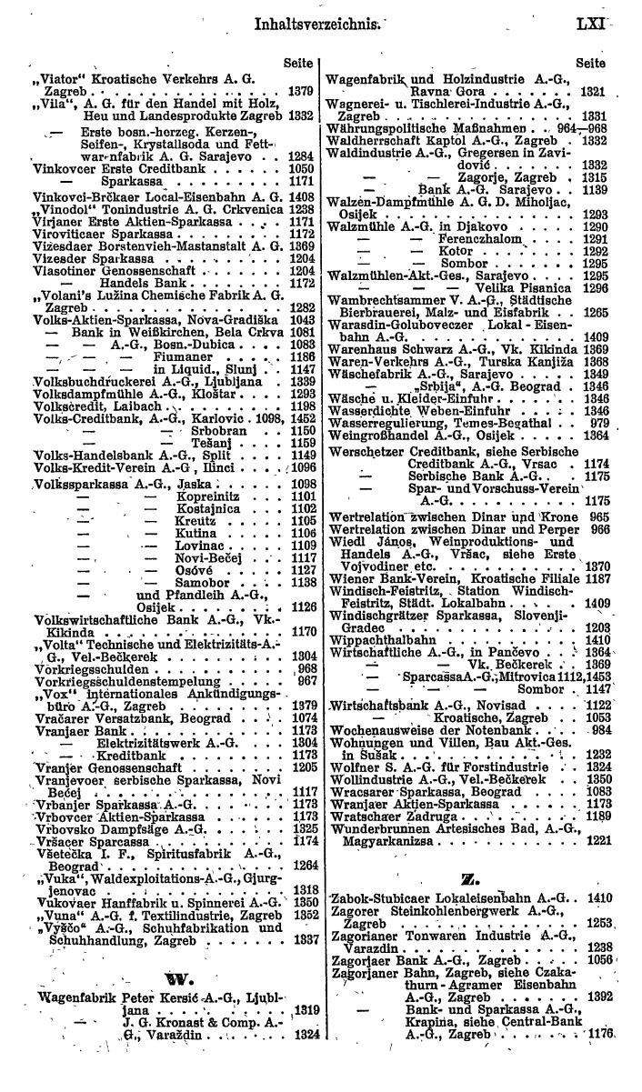 Compass. Finanzielles Jahrbuch 1922: Tschechoslowakei, Jugoslawien. - Seite 65