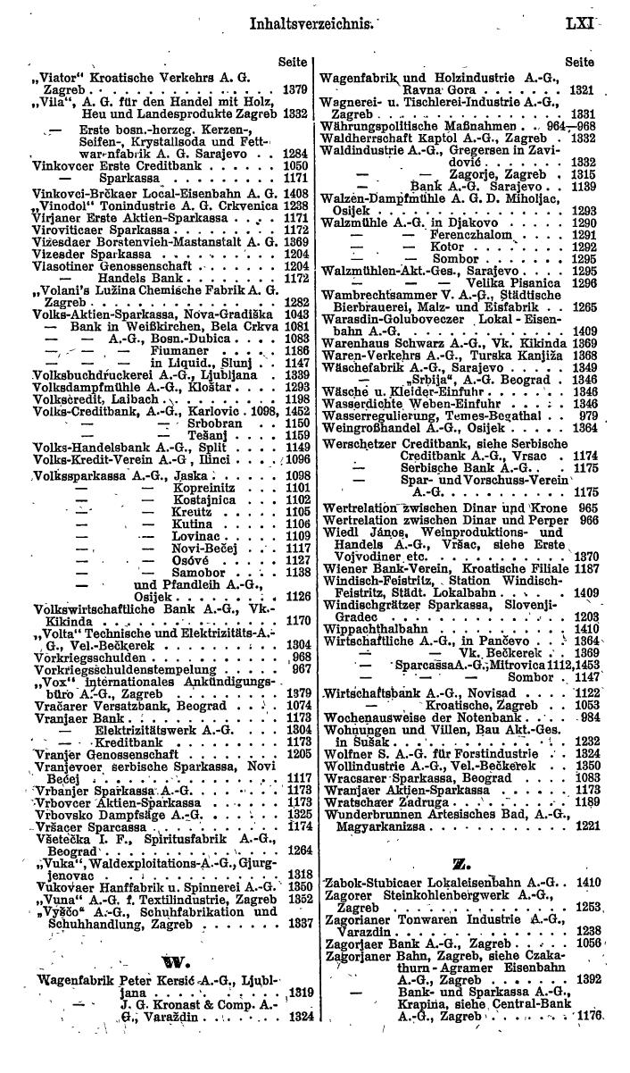 Compass. Finanzielles Jahrbuch 1922: Tschechoslowakei, Jugoslawien. - Page 65