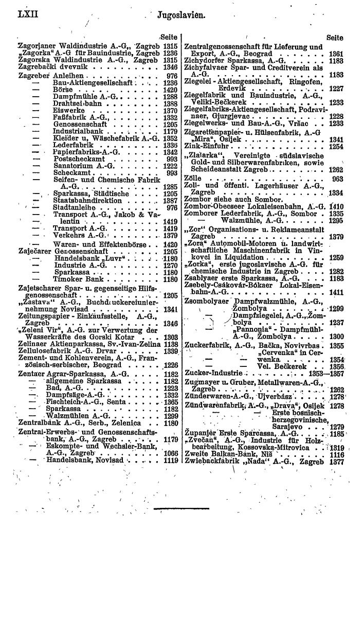 Compass. Finanzielles Jahrbuch 1922: Tschechoslowakei, Jugoslawien. - Seite 66