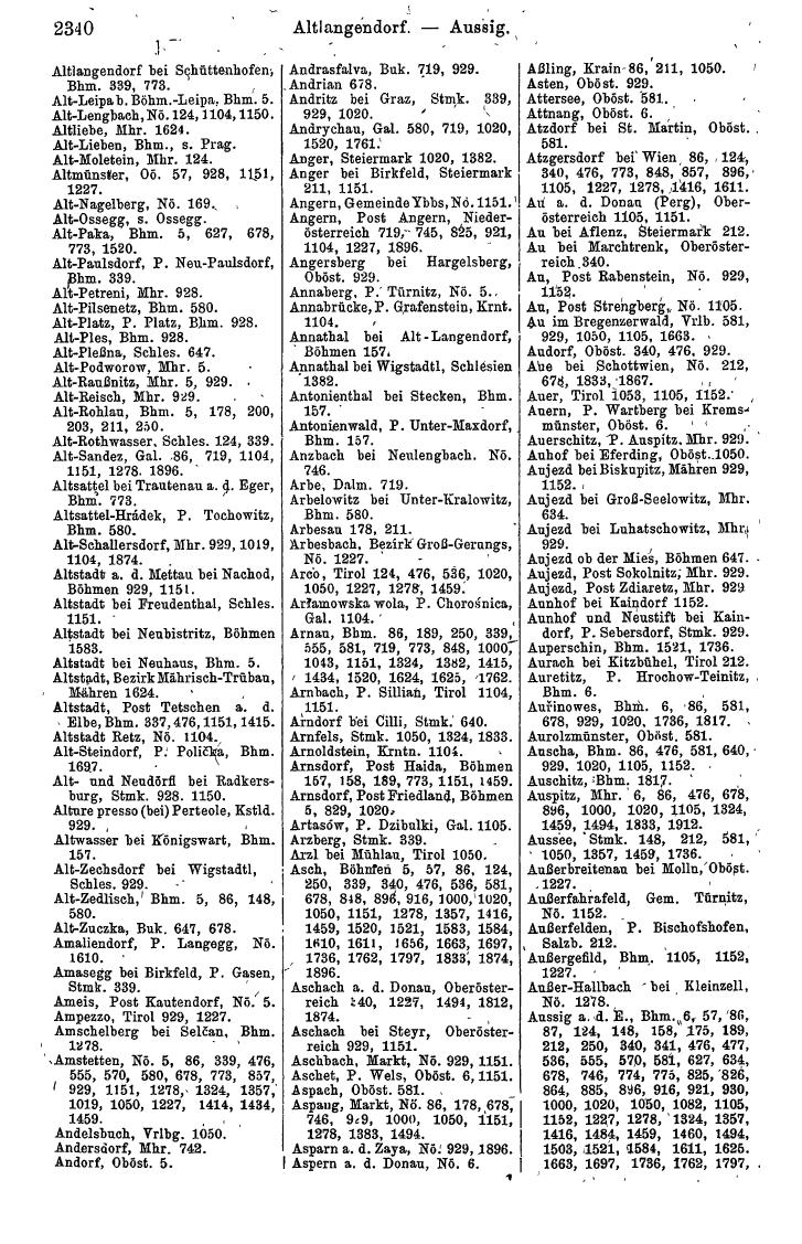 Compass 1908, III. Band - Page 2702