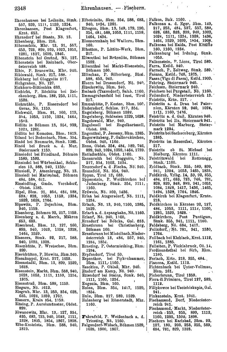 Compass 1908, III. Band - Page 2710