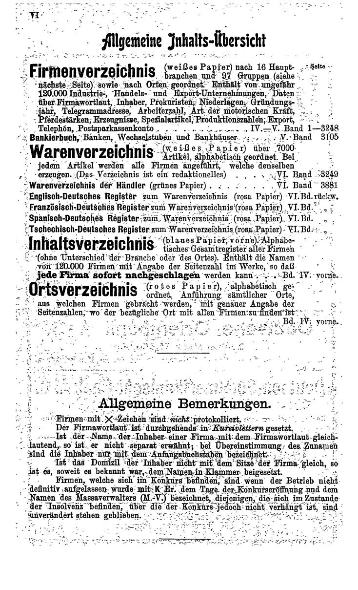 Compass. Industrie 1919, Band IV: Österreich, Tschechoslowakei, Polen, Ungarn, Jugoslawien. - Page 10