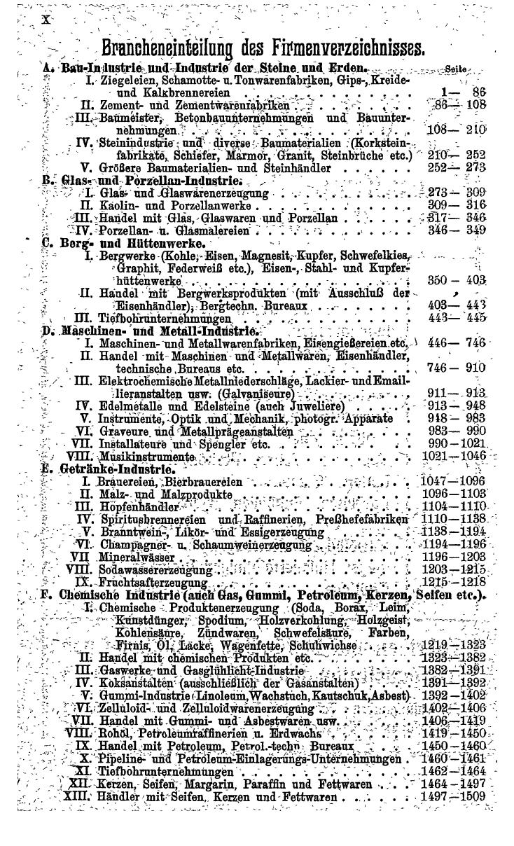 Compass. Industrie 1919, Band IV: Österreich, Tschechoslowakei, Polen, Ungarn, Jugoslawien. - Seite 14