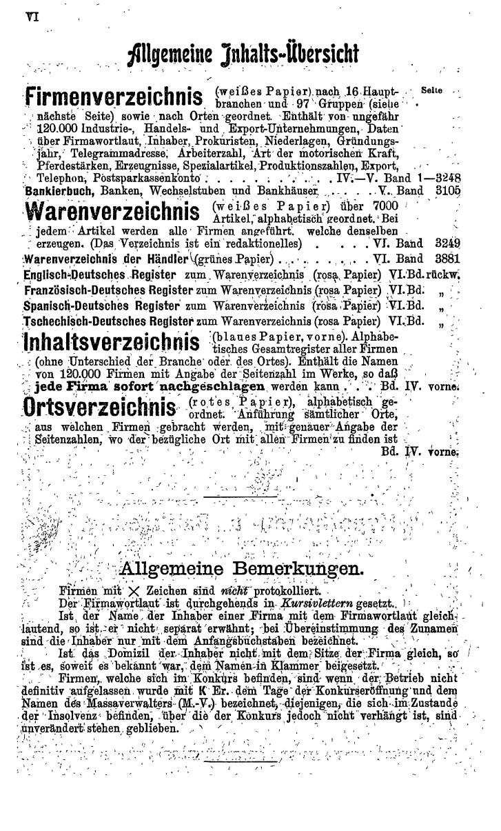 Compass. Industrie 1919, Band V: Österreich, Tschechoslowakei, Polen, Ungarn, Jugoslawien. - Seite 10