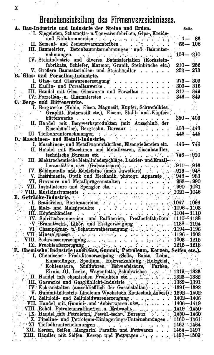 Compass. Industrie 1919, Band V: Österreich, Tschechoslowakei, Polen, Ungarn, Jugoslawien. - Page 14