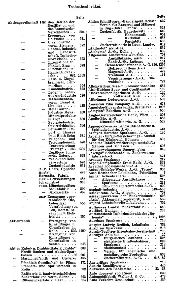 Compass. Finanzielles Jahrbuch 1921: Tschechoslowakei, Jugoslawien. - Seite 14