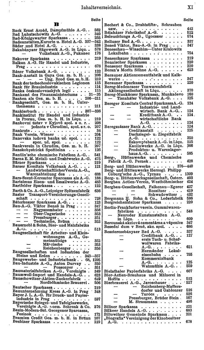 Compass. Finanzielles Jahrbuch 1921: Tschechoslowakei, Jugoslawien. - Page 15