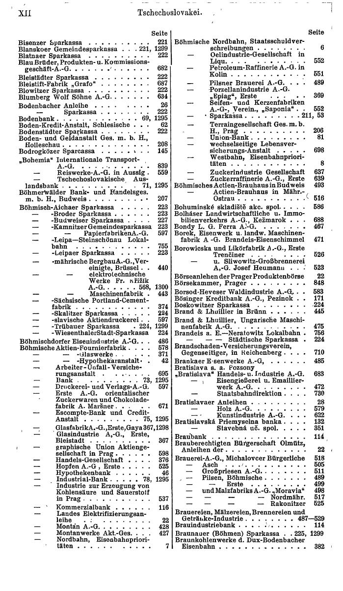Compass. Finanzielles Jahrbuch 1921: Tschechoslowakei, Jugoslawien. - Page 16