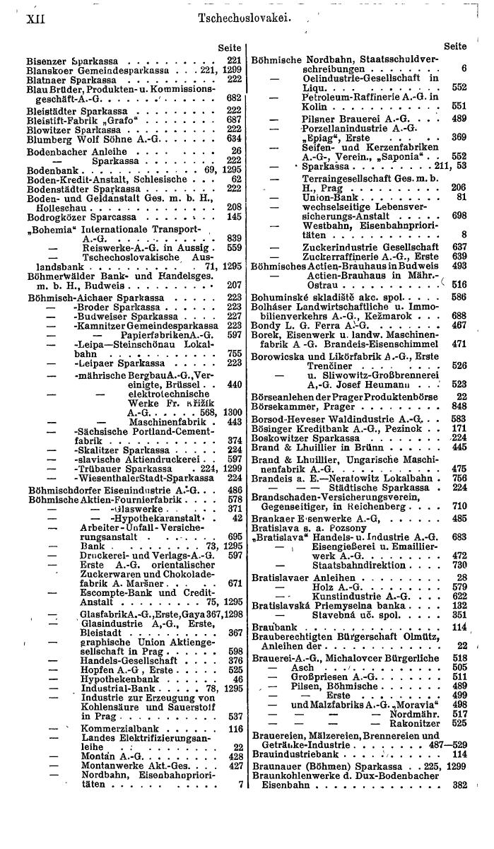 Compass. Finanzielles Jahrbuch 1921: Tschechoslowakei, Jugoslawien. - Seite 16