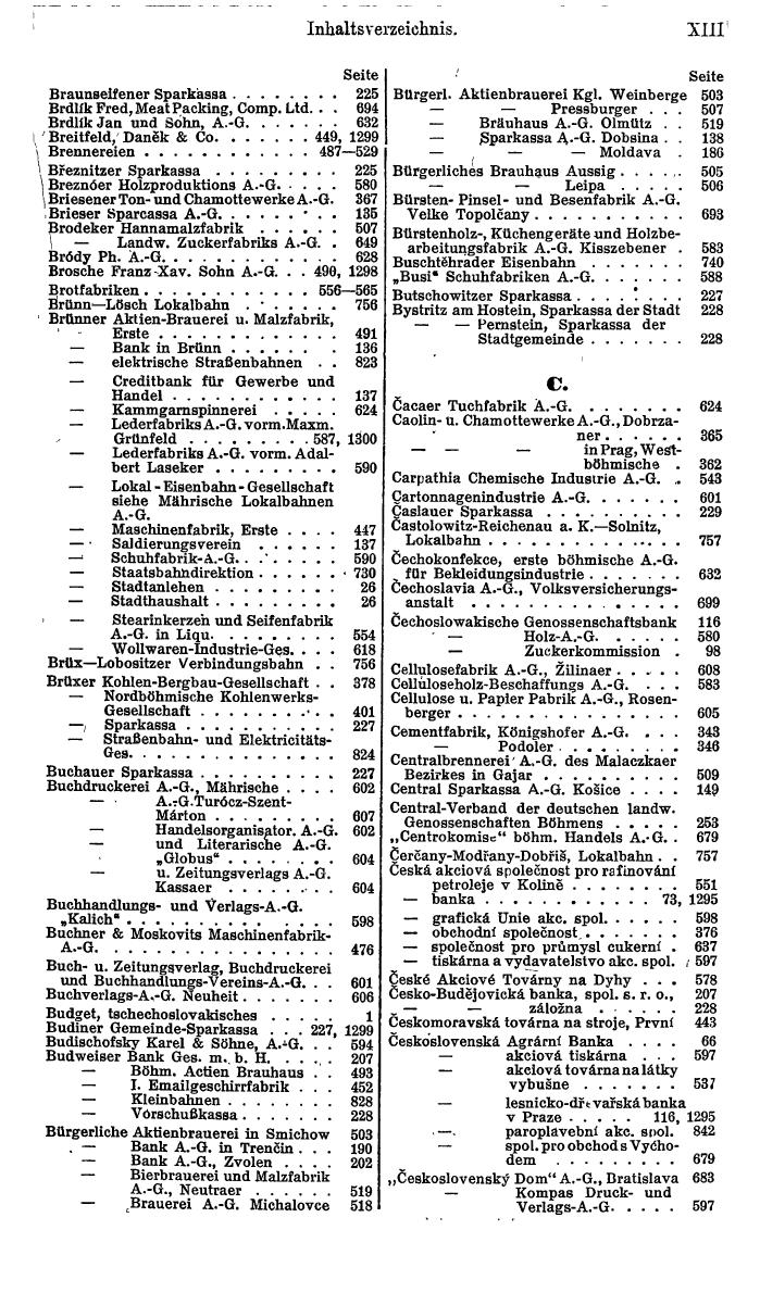 Compass. Finanzielles Jahrbuch 1921: Tschechoslowakei, Jugoslawien. - Seite 17