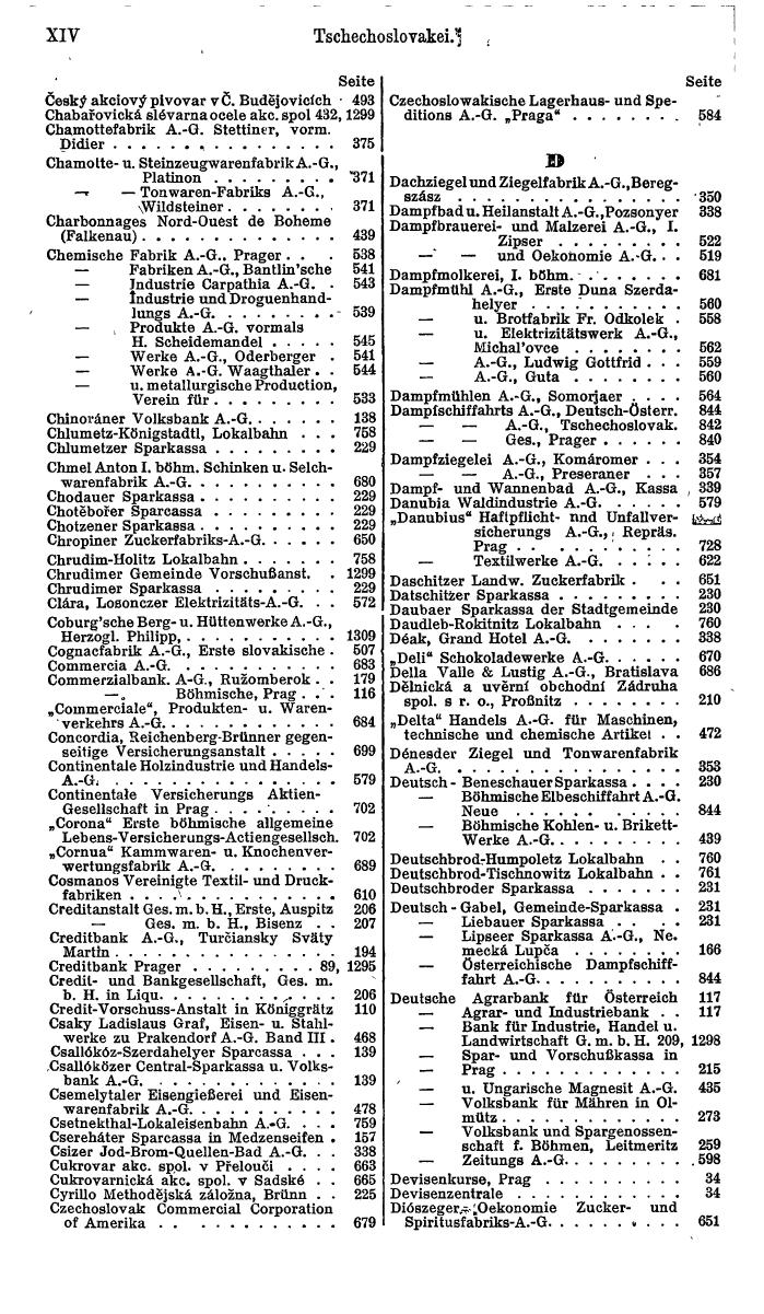 Compass. Finanzielles Jahrbuch 1921: Tschechoslowakei, Jugoslawien. - Seite 18