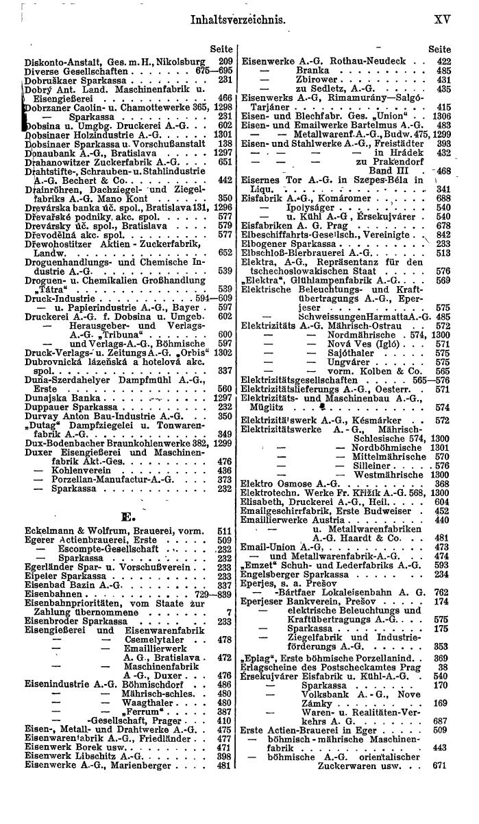 Compass. Finanzielles Jahrbuch 1921: Tschechoslowakei, Jugoslawien. - Seite 19
