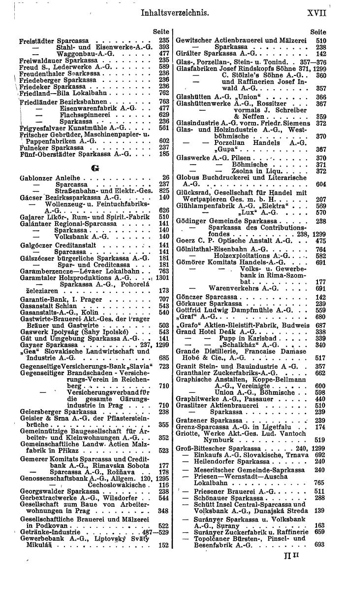 Compass. Finanzielles Jahrbuch 1921: Tschechoslowakei, Jugoslawien. - Page 21