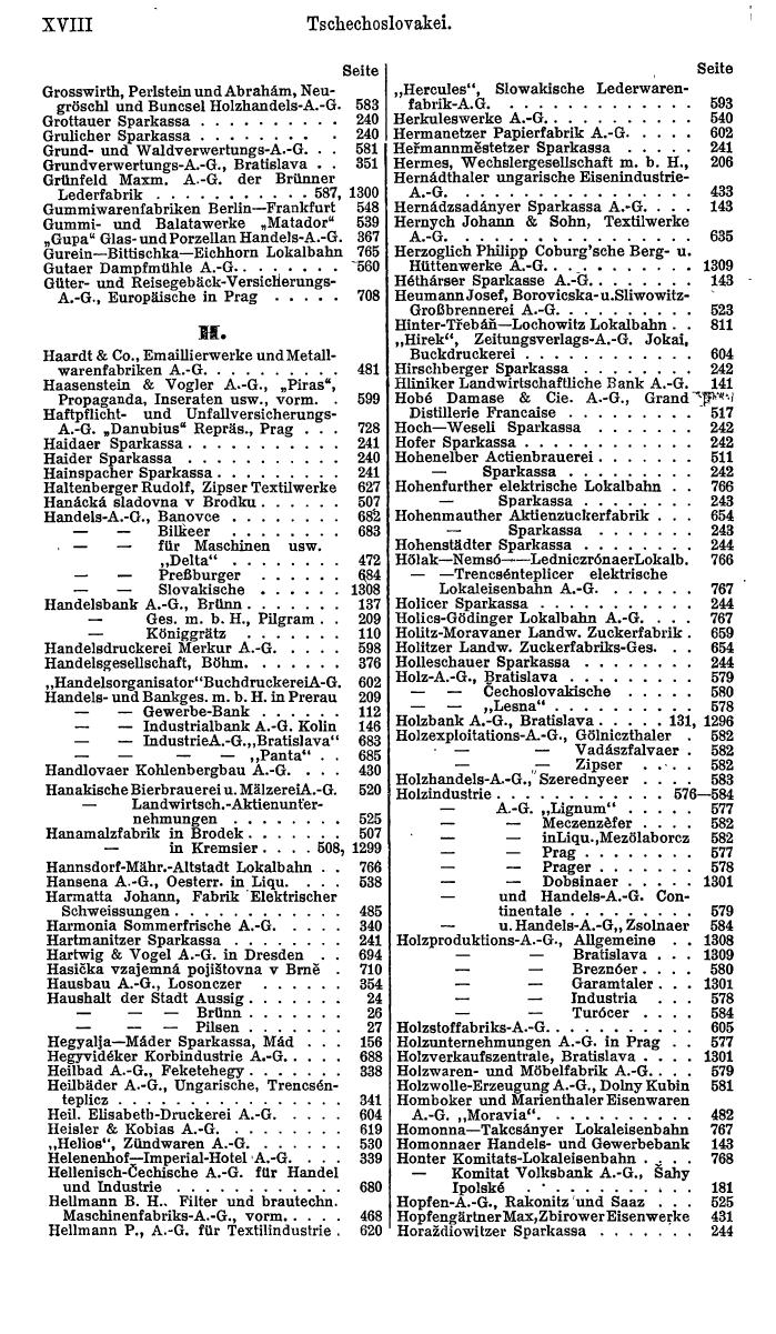 Compass. Finanzielles Jahrbuch 1921: Tschechoslowakei, Jugoslawien. - Seite 22