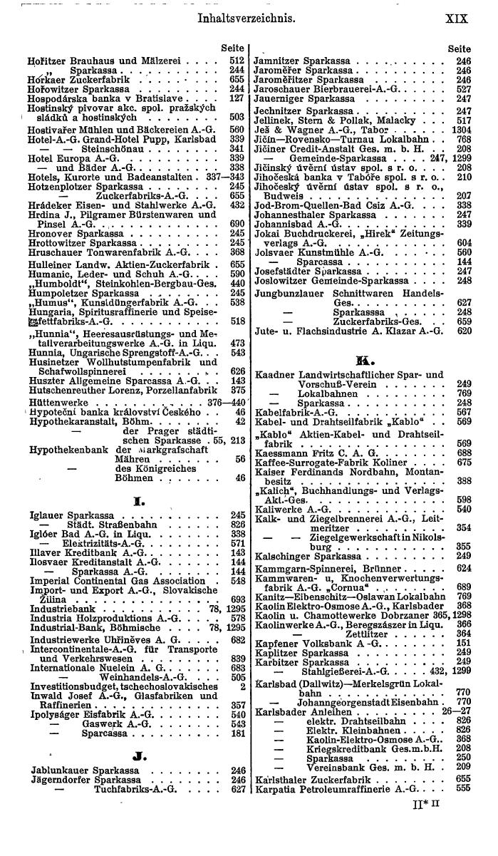 Compass. Finanzielles Jahrbuch 1921: Tschechoslowakei, Jugoslawien. - Seite 23