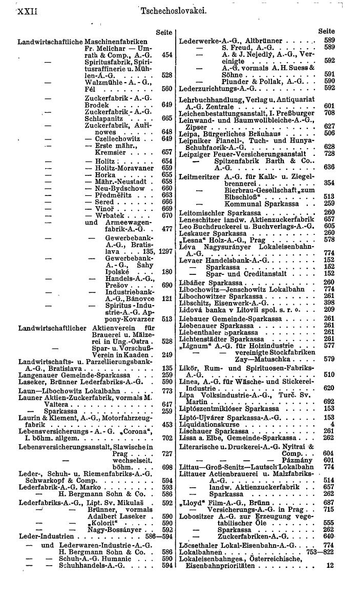 Compass. Finanzielles Jahrbuch 1921: Tschechoslowakei, Jugoslawien. - Seite 26