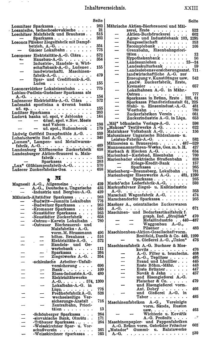 Compass. Finanzielles Jahrbuch 1921: Tschechoslowakei, Jugoslawien. - Seite 27