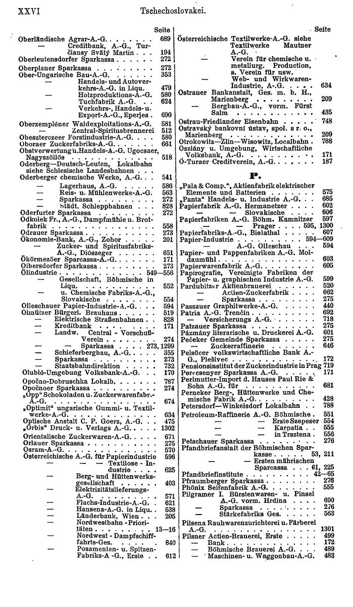 Compass. Finanzielles Jahrbuch 1921: Tschechoslowakei, Jugoslawien. - Seite 30