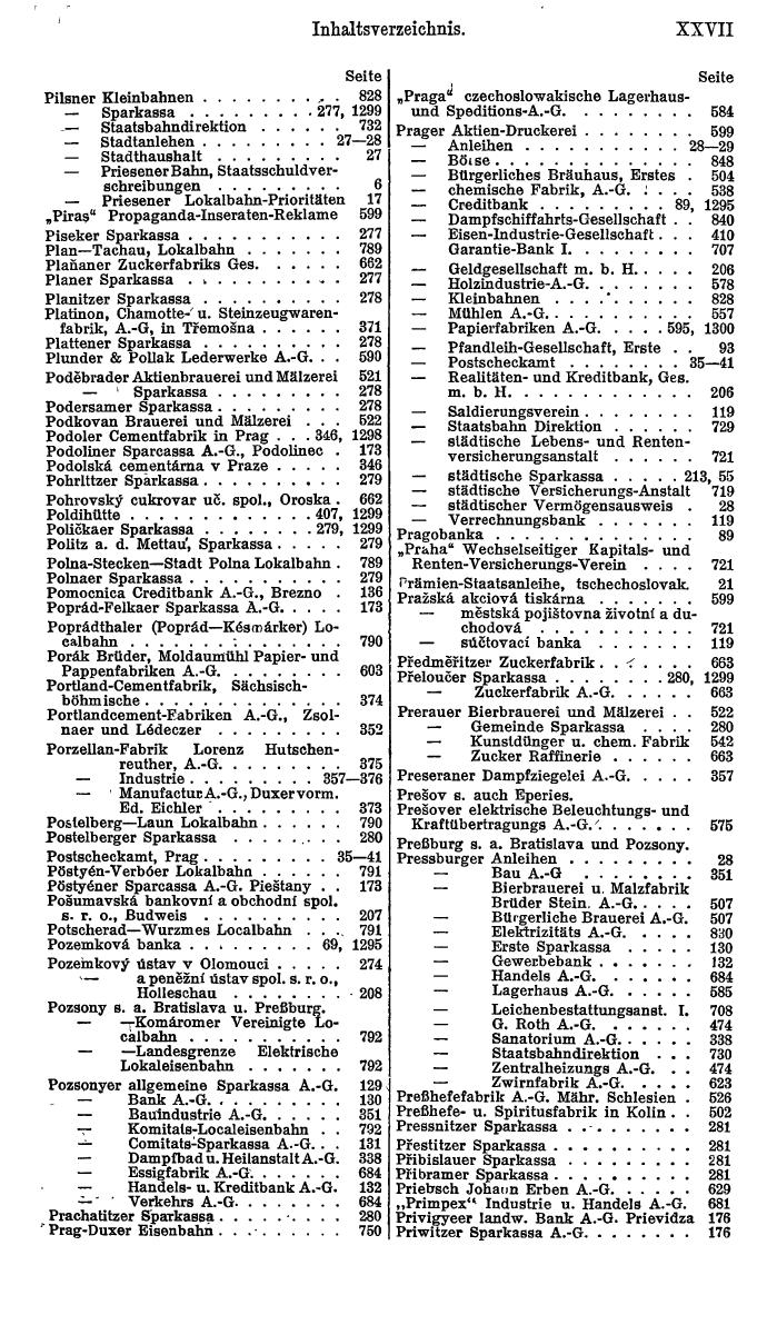 Compass. Finanzielles Jahrbuch 1921: Tschechoslowakei, Jugoslawien. - Seite 31