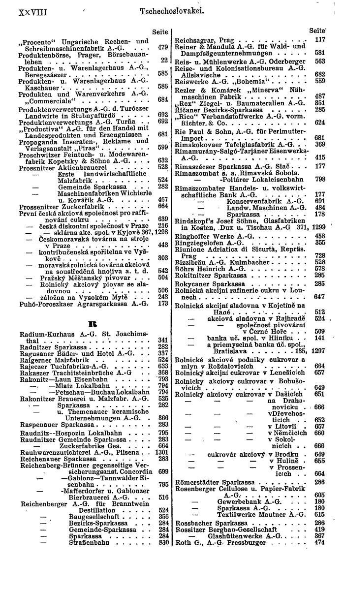 Compass. Finanzielles Jahrbuch 1921: Tschechoslowakei, Jugoslawien. - Seite 32