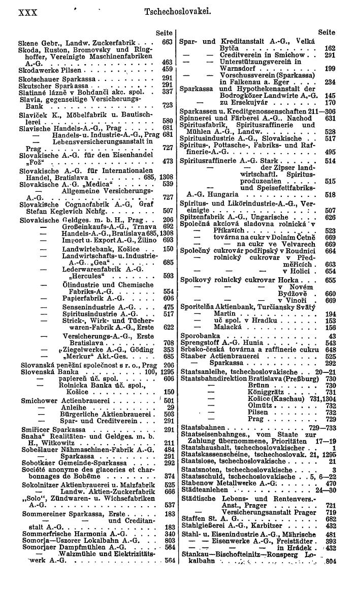 Compass. Finanzielles Jahrbuch 1921: Tschechoslowakei, Jugoslawien. - Seite 34