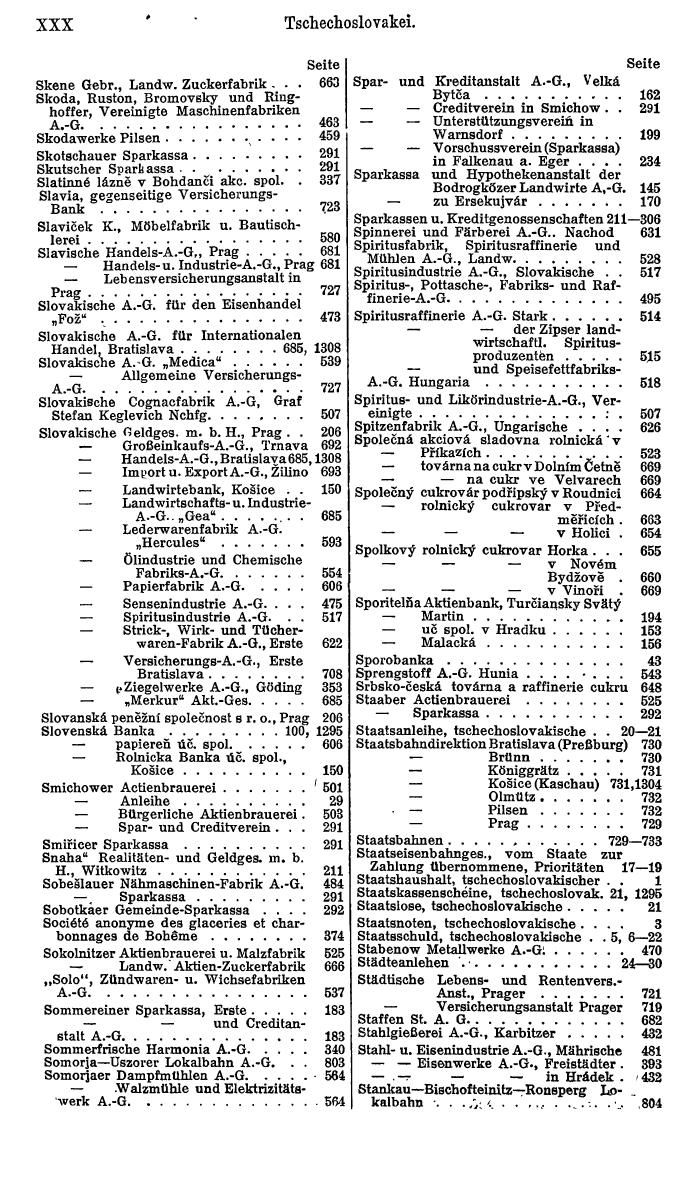 Compass. Finanzielles Jahrbuch 1921: Tschechoslowakei, Jugoslawien. - Page 34